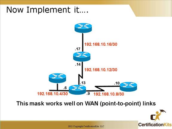 cisco-ccna-subnetting-04