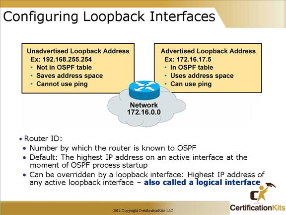 cisco-ccna-ospf-02