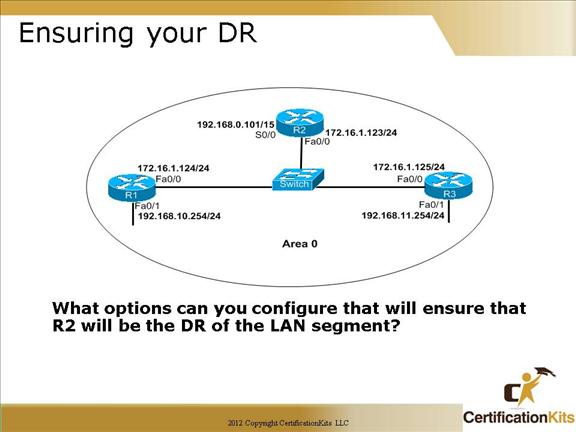 cisco-ccna-ospf-05