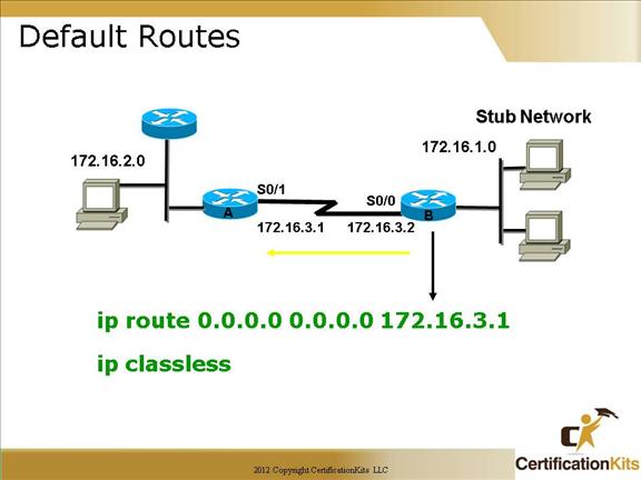 cisco-ccna-routing-5