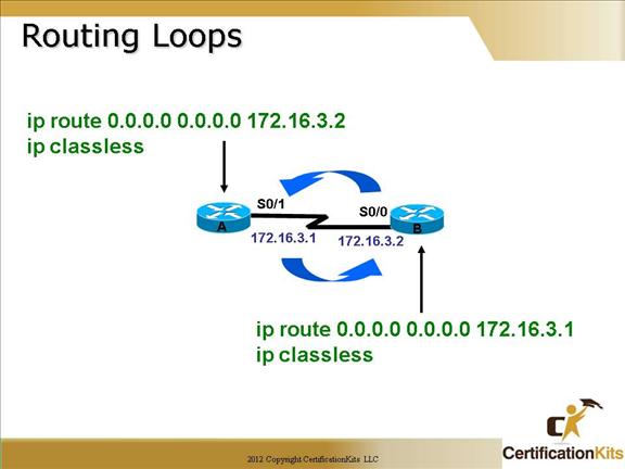 cisco-ccna-routing-7