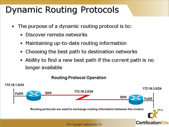 cisco-ccna-dynamic-routing-03