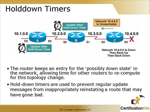 cisco-ccna-dynamic-routing-11