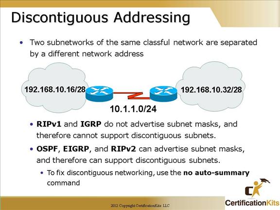 cisco-ccna-rip-06