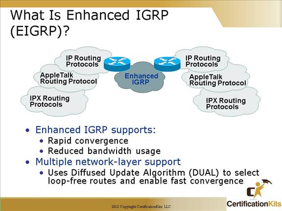 Cisco Ccna Eigrp Part I Certificationkits Com