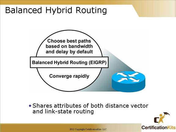 cisco-ccna-eigrp-02