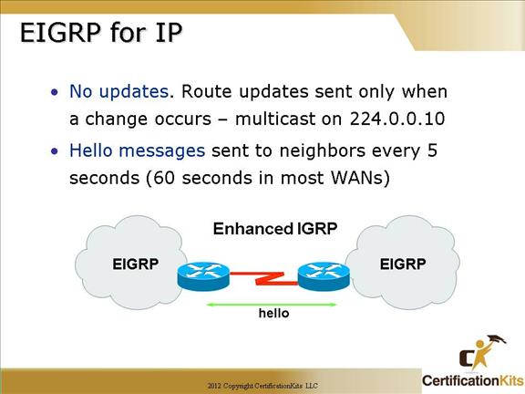 cisco-ccna-eigrp-03