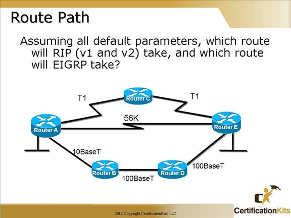 cisco-ccna-eigrp-04