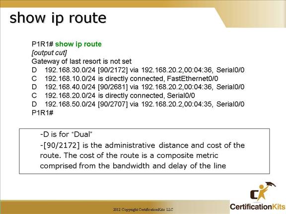 cisco-ccna-eigrp-07