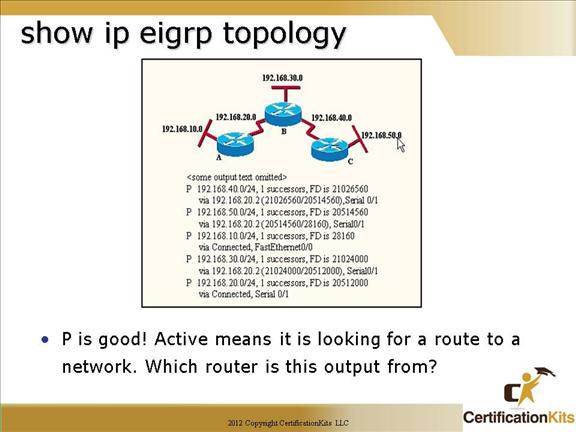 cisco-ccna-eigrp-08