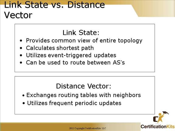 cisco-ccna-eigrp-10