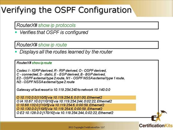 Feast Rectangle we Cisco CCNA OSPF Part V