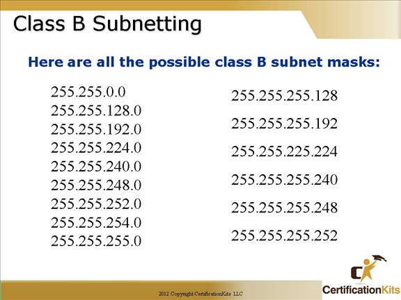 cisco-ccna-tcpip-subnetting-06