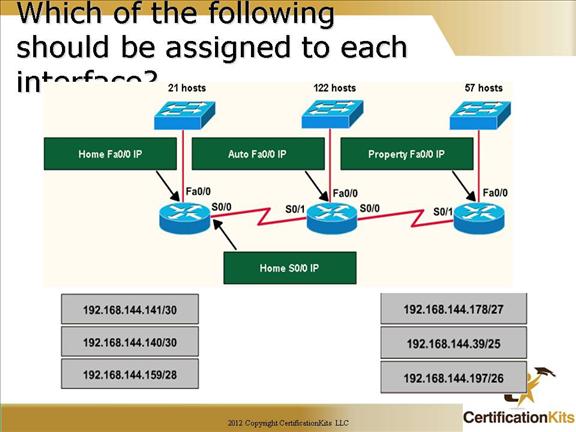 cisco-ccna-vlsm-8