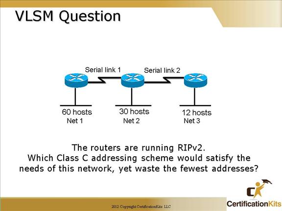 cisco-ccna-vlsm-2