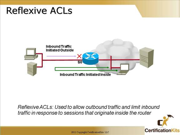 cisco-ccna-acl-8