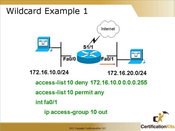 cisco-ccna-acl-05