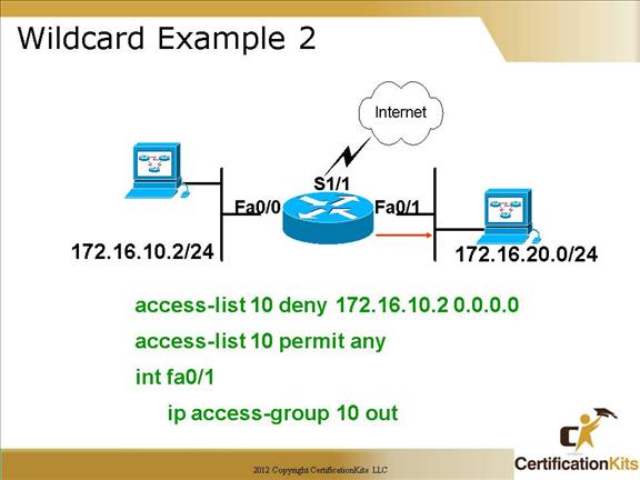 cisco-ccna-acl-06