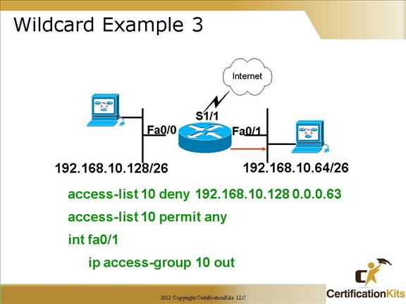 cisco-ccna-acl-07