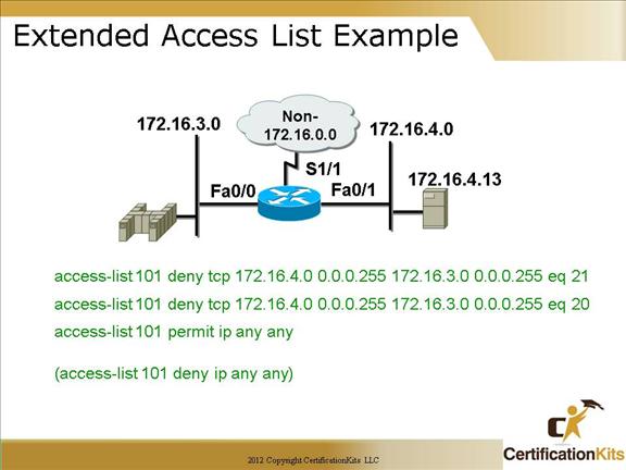 cisco-ccna-acl-03