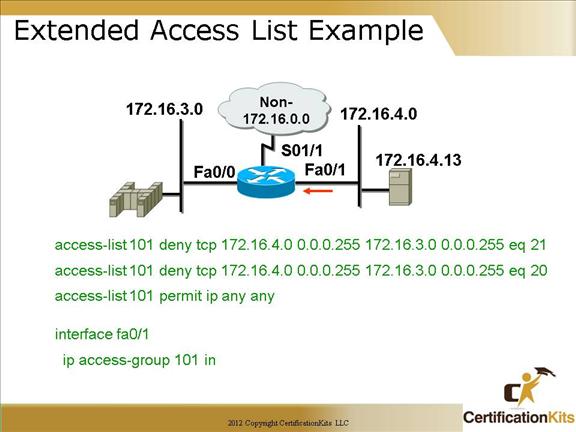 cisco-ccna-acl-04