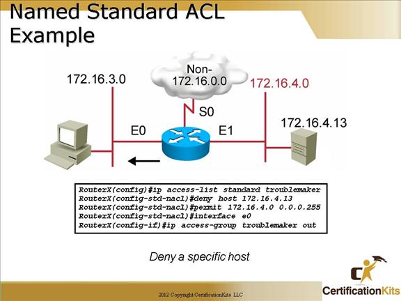 cisco-ccna-acl-10