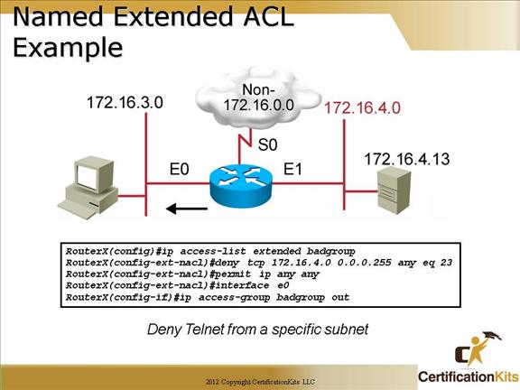 cisco-ccna-acl-01