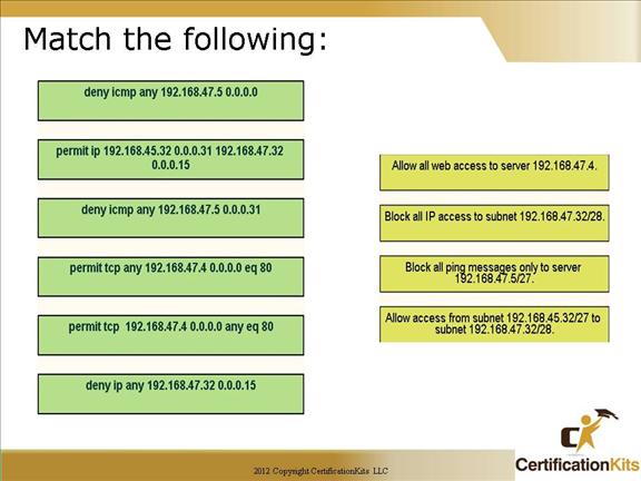 cisco-ccna-acl-07