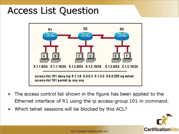 cisco-ccna-acl-08