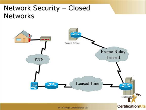 cisco-ccna-security-03