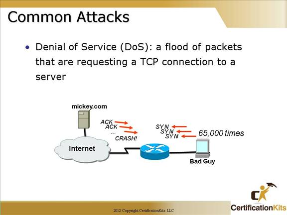 cisco-ccna-security-06