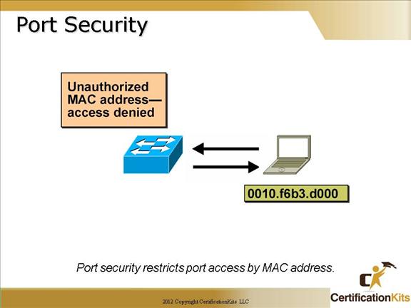 cisco-ccna-security-09