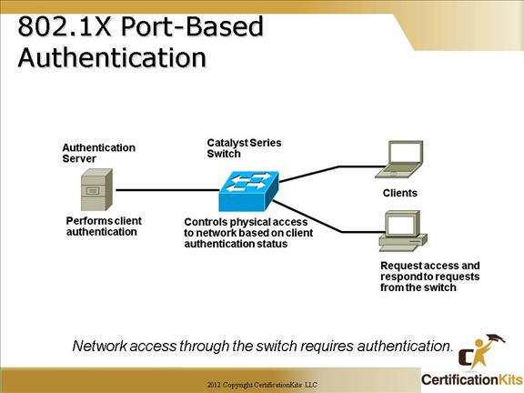 cisco-ccna-security-12