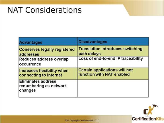 cisco-ccna-nat-3