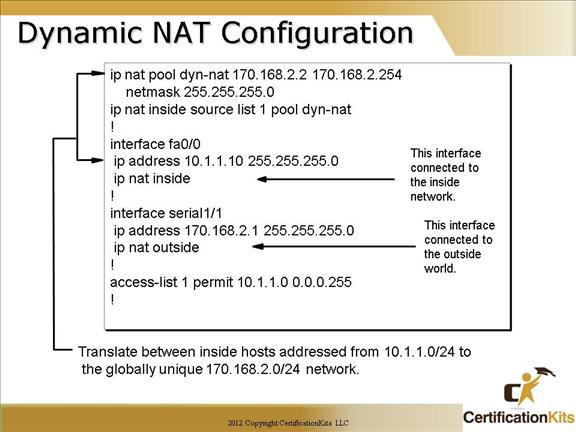 cisco-ccna-nat-1