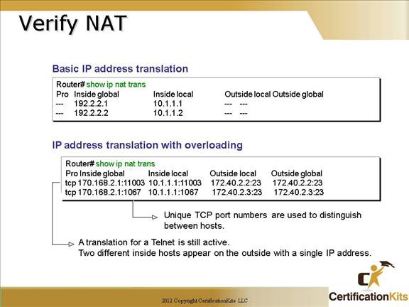 cisco-ccna-nat-4