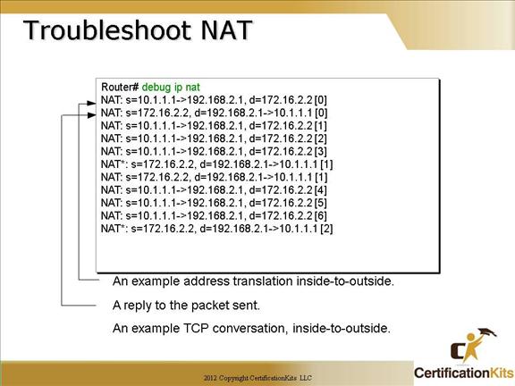 cisco debug nat