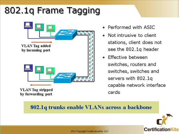 cisco-ccna-vlan-07