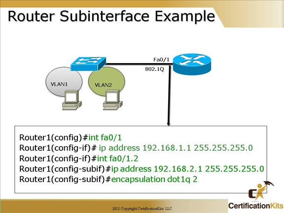 cisco-ccna-vlan-09