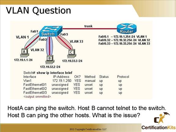 cisco-ccna-vlan-03