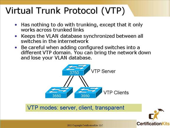 cisco-ccna-vlan-04