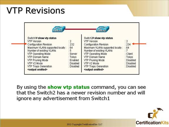 cisco-ccna-vlan-08