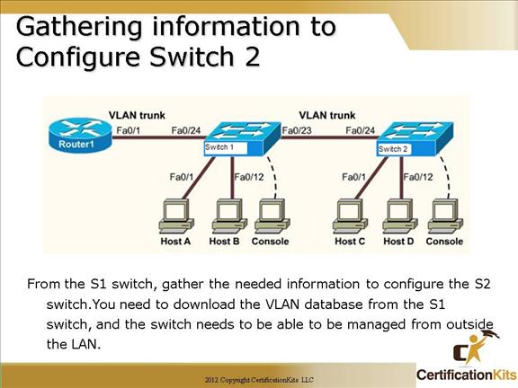 cisco-ccna-vlan-11