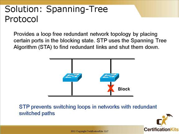 cisco-ccna-stp-3