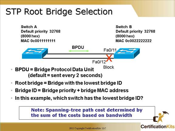 cisco-ccna-stp-5