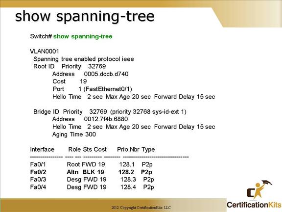 cisco-ccna-stp-7